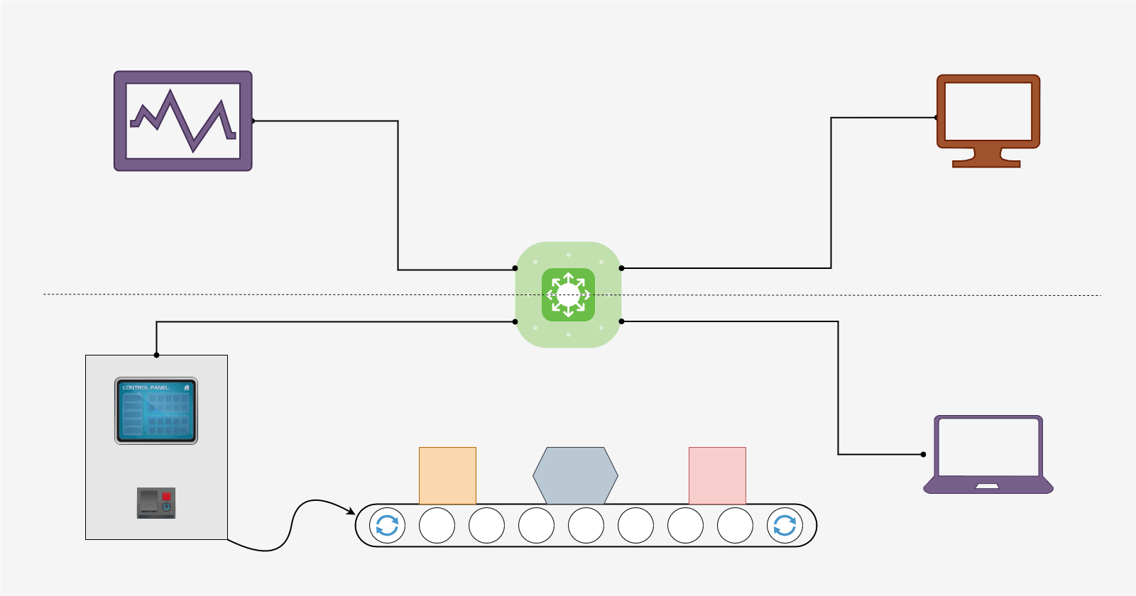 Comunicación PLC Mitsubishi - Python | protocolo MC